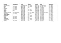 Vorschaubild der ersten Seite