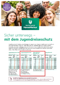 Vorschaubild der ersten Seite