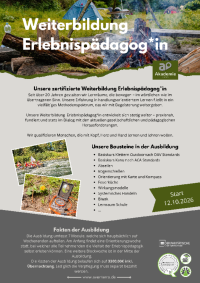 Vorschaubild der ersten Seite